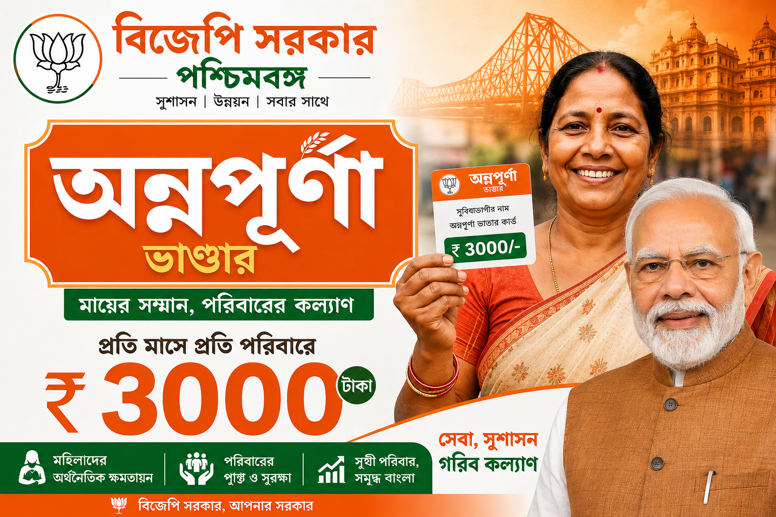 Annapurna Bhandar Online Apply 2026